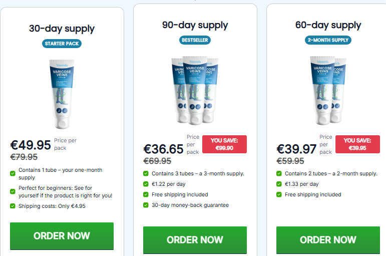 Venorela Varicose Veins Cream UK price packages: 30-day, 60-day and 90-day supply